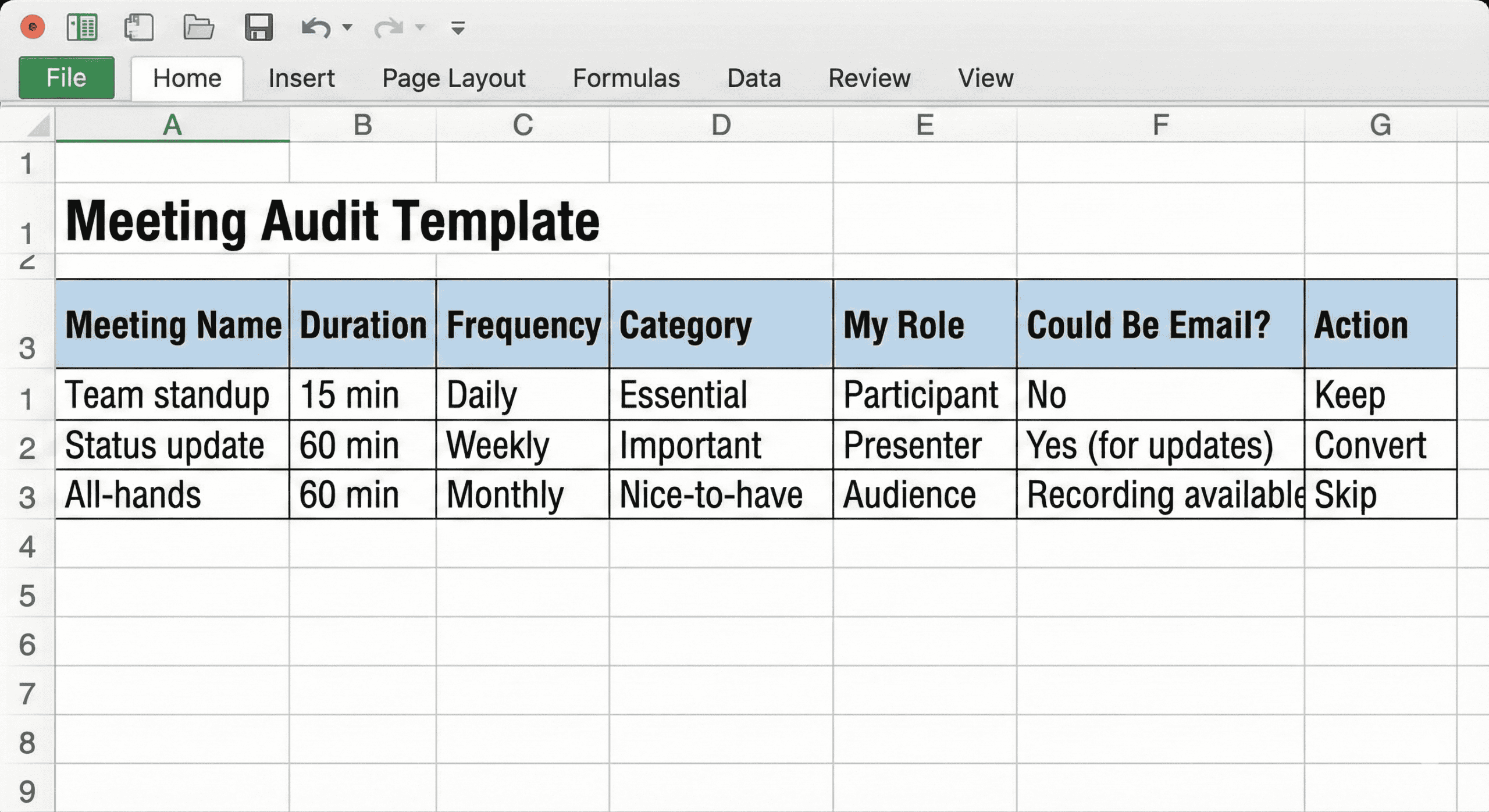 Spreadsheet template for auditing meeting load and value